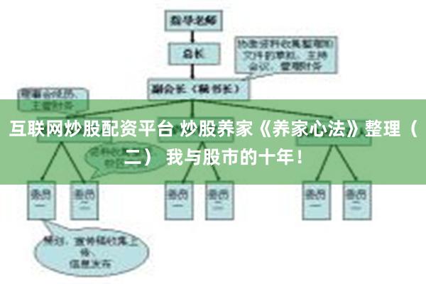 互联网炒股配资平台 炒股养家《养家心法》整理（二） 我与股市的十年！